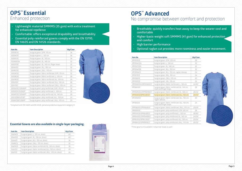 Medline™ Surgical Gowns