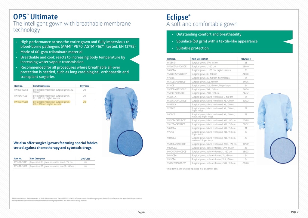 Medline™ Surgical Gowns
