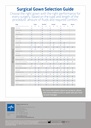 Medline™ Surgical Gowns