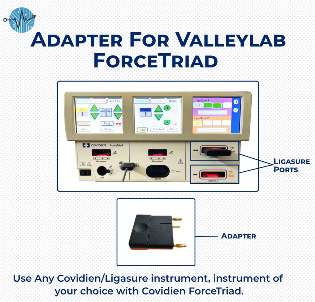 Adapter for ForceTriad (GoldenQuartz)