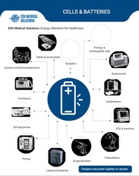 Medical Cells & Batteries